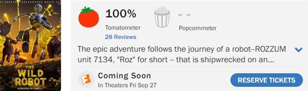 《變形金剛:起源》獲超高影評分