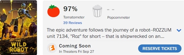 《荒野機(jī)器人》票房全球第一