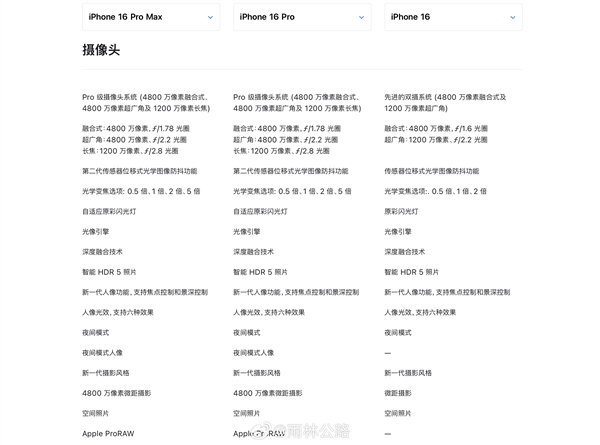 蘋果官網(wǎng)刪除iPhone 16后置鏡頭配備抗反射鏡頭涂層：實(shí)測(cè)相機(jī)鬼影還在