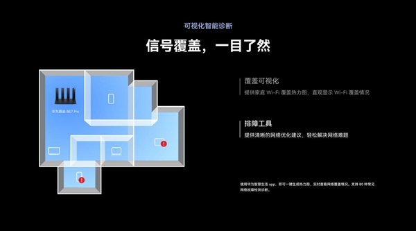 華為Wi-Fi 7路由器 BE7系列發(fā)布！采用獨(dú)家超薄膜天線設(shè)計(jì) 信號(hào)多穿一堵墻