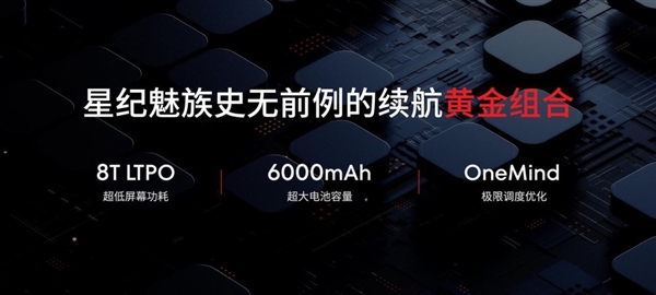 6000mAh+8T LTPO！魅族Lucky 08續(xù)航成績史無前例