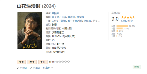 2024年國產電視劇最高分！《山花爛漫時》豆瓣開分9.0：根據張桂梅事跡改編
