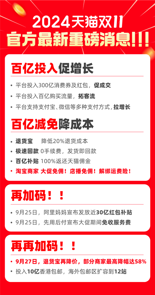天貓雙11迎來兩個(gè)重磅好消息！淘寶全量上線微信支付  退貨寶高降幅達(dá)58%