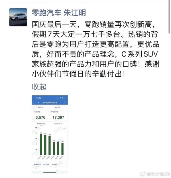 這個國慶假期 新能源汽車賣瘋了！理想破2萬、華為2.8萬