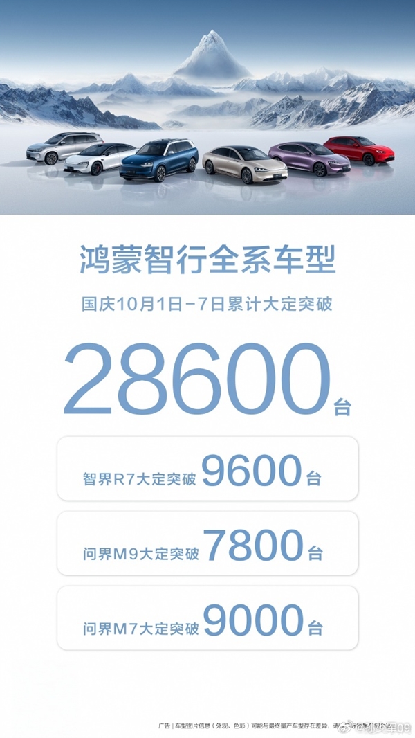 這個國慶假期 新能源汽車賣瘋了！理想破2萬、華為2.8萬