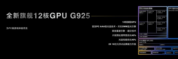 安卓首款3nm、第二代全大核架構(gòu)！聯(lián)發(fā)科天璣9400旗艦芯發(fā)布：跑分破300萬