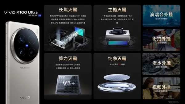 都年底了 8Gen3旗艦還值得買 而且很值！