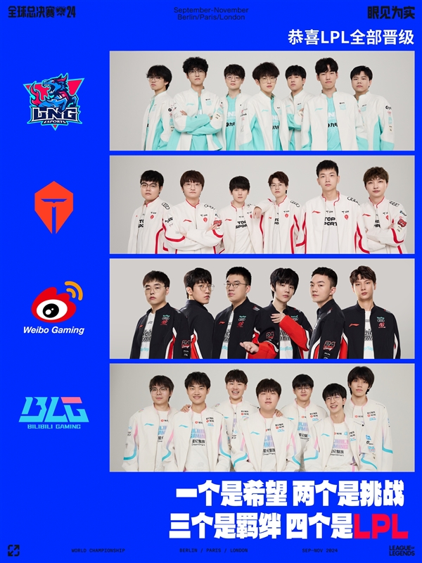 LPL全員晉級《英雄聯(lián)盟》S14八強(qiáng)！淘汰賽賽程出爐：TES將對陣T1