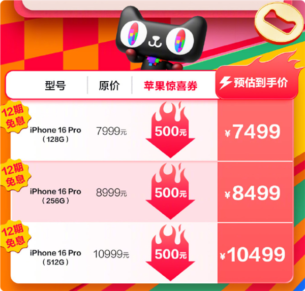立減500元！天貓雙十一iPhone 16系列狂降至5499元起：高支持12期免息