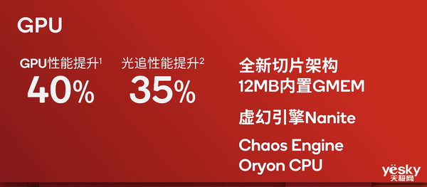 高通驍龍8至尊版實(shí)測(cè)：跑分達(dá)308萬(wàn)！Oryon CPU很能打