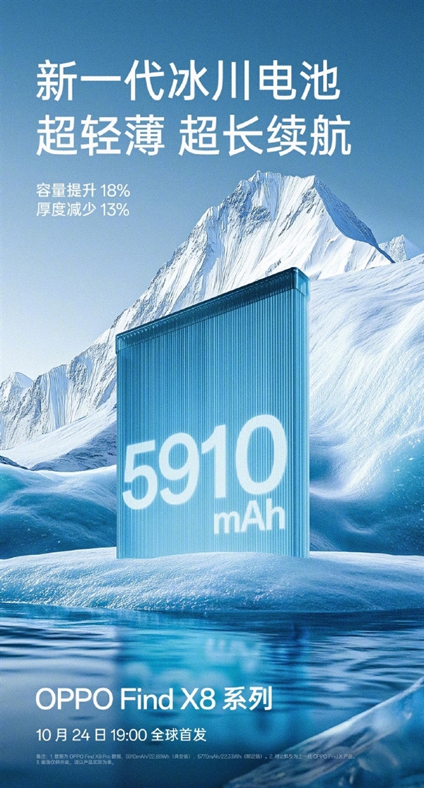 OPPO Find X8 Pro續(xù)航稱王：實(shí)測滿電追劇29小時(shí) 碾壓iPhone 16 Pro Max