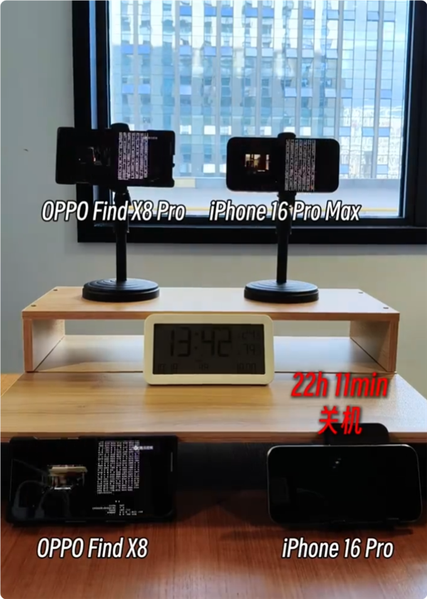 OPPO Find X8 Pro續(xù)航稱王：實(shí)測滿電追劇29小時(shí) 碾壓iPhone 16 Pro Max