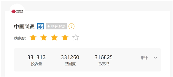 實(shí)測(cè)中國(guó)聯(lián)通攜號(hào)轉(zhuǎn)網(wǎng)有多難：設(shè)置各種障礙 疑私吞話(huà)費(fèi)余額