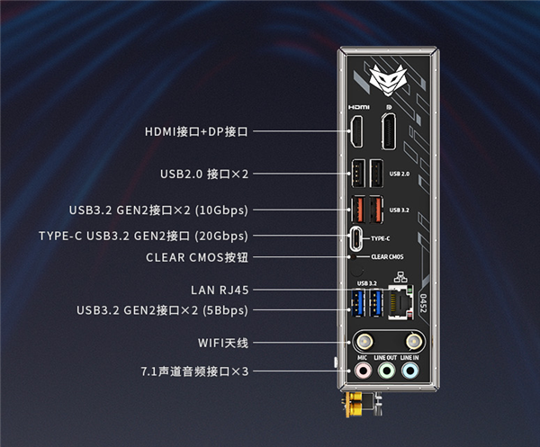 中國內(nèi)地獨享！藍寶石也做主板 就是太慢了：首次發(fā)布AMD B650