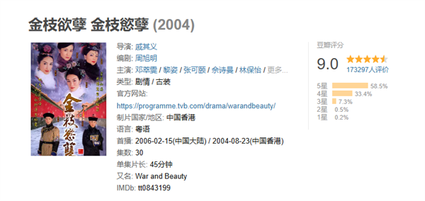 豆瓣9.0高分宮斗劇！《金枝欲孽》主演時隔20年再合體