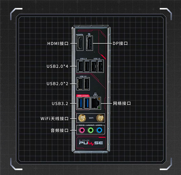 中國內(nèi)地獨享！藍寶石也做主板 就是太慢了：首次發(fā)布AMD B650