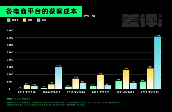 新疆的海鮮、甘肅的蝦 農(nóng)業(yè)大摸底太精彩了