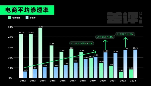 新疆的海鮮、甘肅的蝦 農(nóng)業(yè)大摸底太精彩了