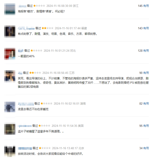 黃曉明新片《戴假發(fā)的人》上映一周票房僅400萬：口碑也崩了