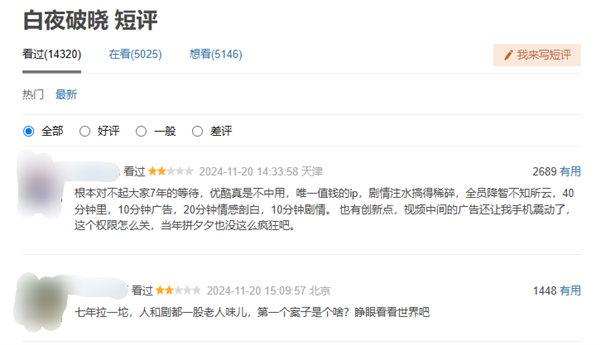 潘粵明新劇《白夜破曉》豆瓣開分僅7.0：對不起大家7年等待