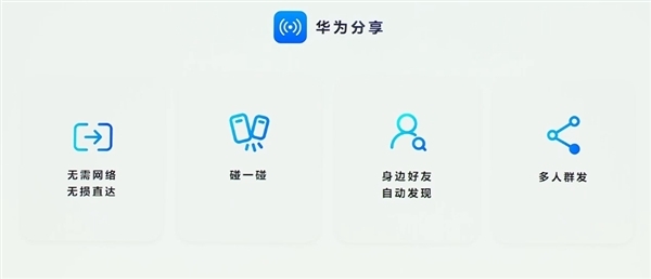 華為純血鴻蒙“碰一碰”組隊(duì)專(zhuān)區(qū)上線：一碰自動(dòng)組隊(duì)