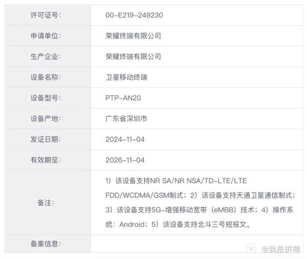 安卓陣營(yíng)獨(dú)此一家！榮耀Magic7 RSR 保時(shí)捷設(shè)計(jì)升級(jí)雙層OLED