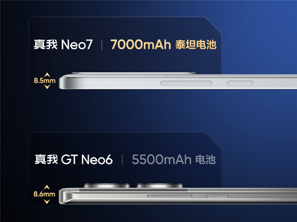 8.5mm塞進(jìn)7000mAh泰坦電池！真我Neo7證件照出爐