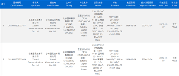 小米巔峰機皇來了！小米15 Ultra獲認(rèn)證：下月發(fā)布