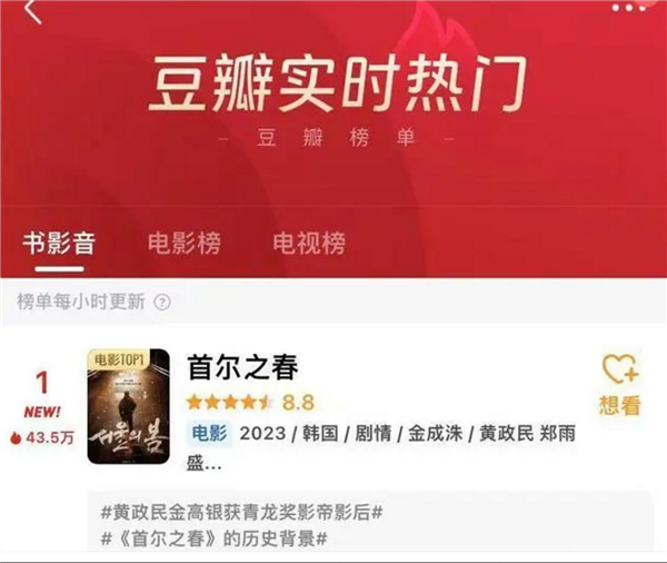 《首爾之春》登頂豆瓣實時熱門 眾多網(wǎng)友喊話要重溫韓國經(jīng)典電影