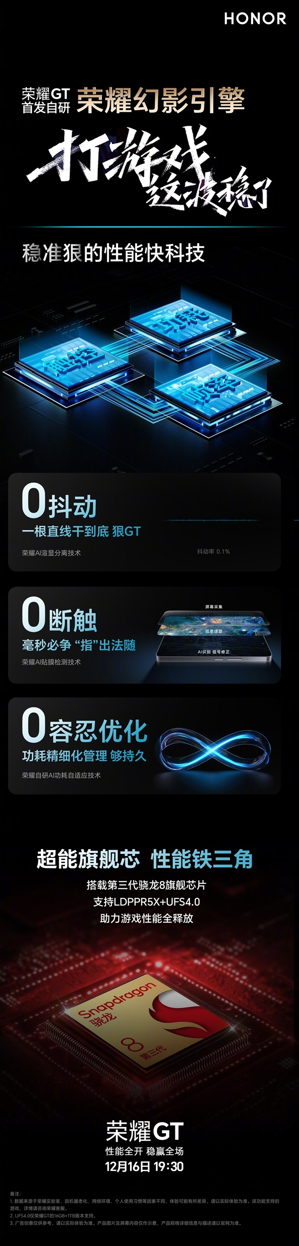 榮耀GT首發(fā)！讀懂自研榮耀幻影引擎：穩(wěn)準狠的性能