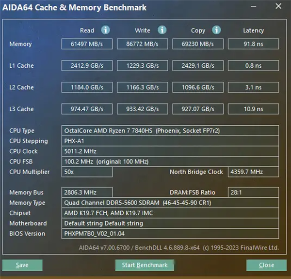 AMD R7大戰(zhàn)黑神話！吾空尋夢(mèng)西游T1 Mini主機(jī)上手