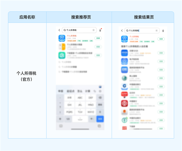 112款應(yīng)用仿冒個(gè)稅官方！小米提醒下載正確個(gè)人所得稅App