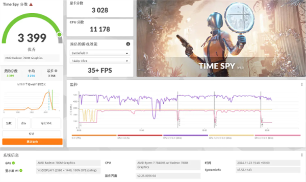 AMD R7大戰(zhàn)黑神話！吾空尋夢(mèng)西游T1 Mini主機(jī)上手