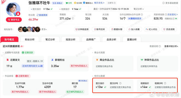 “心動的offer”嘉賓張雅琪辭去香港法務工作：跨行自媒體60秒廣告報價14萬