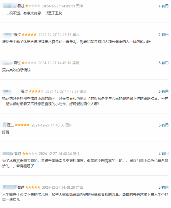 《小小的我》豆瓣早期評價(jià)：易烊千璽扮腦癱突破演技