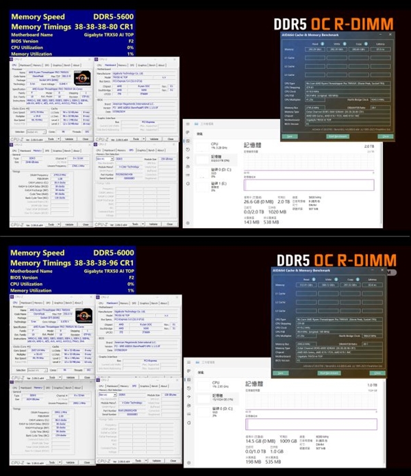 全何推出全球首款256GB DDR5可超頻內(nèi)存！2TB可達(dá)5600MT/s