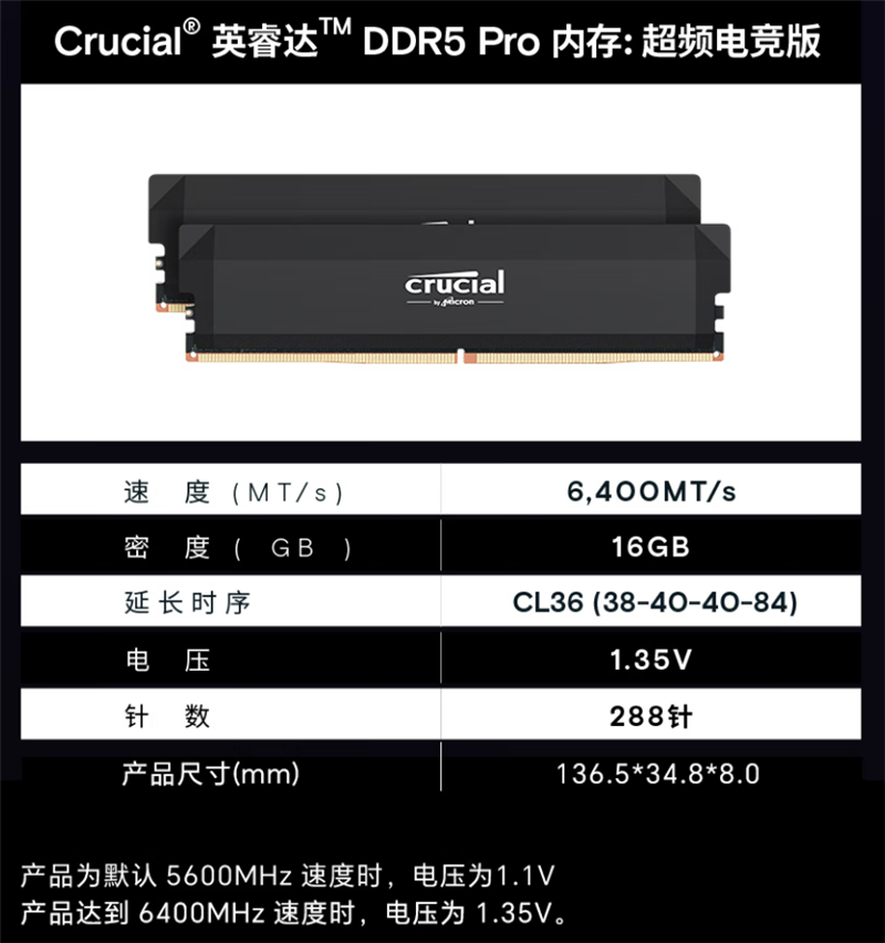 高性能內存對于游戲幀率如此重要！英睿達DDR5 Pro 6400MHz評測