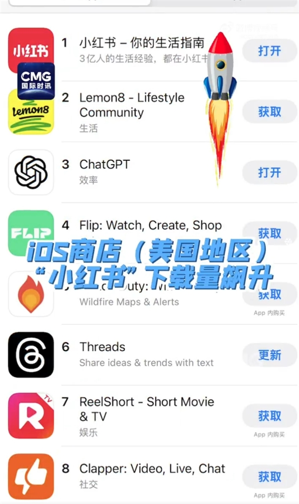 TikTok難民擠爆小紅書的原因找到了！美國(guó)網(wǎng)友集體報(bào)復(fù)政府禁令 想認(rèn)識(shí)真正的中國(guó)