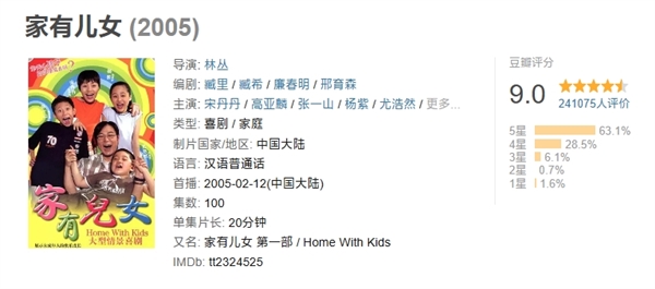 豆瓣9分童年神劇！《家有兒女》第一季正式上線B站