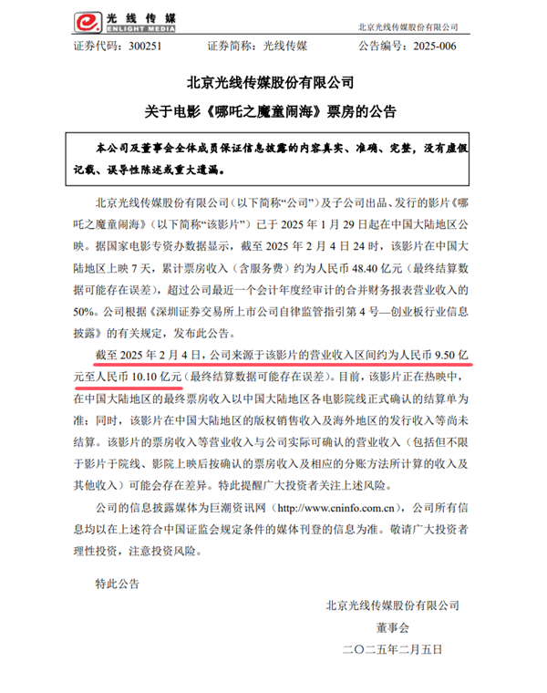 光線傳媒：《哪吒之魔童鬧?！芬褳楣举嵙?0個(gè)億