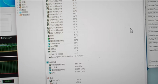 美女博主爆改家用空調(diào)外機(jī)給電腦降溫：散熱無(wú)敵了 RTX 5090絕配！