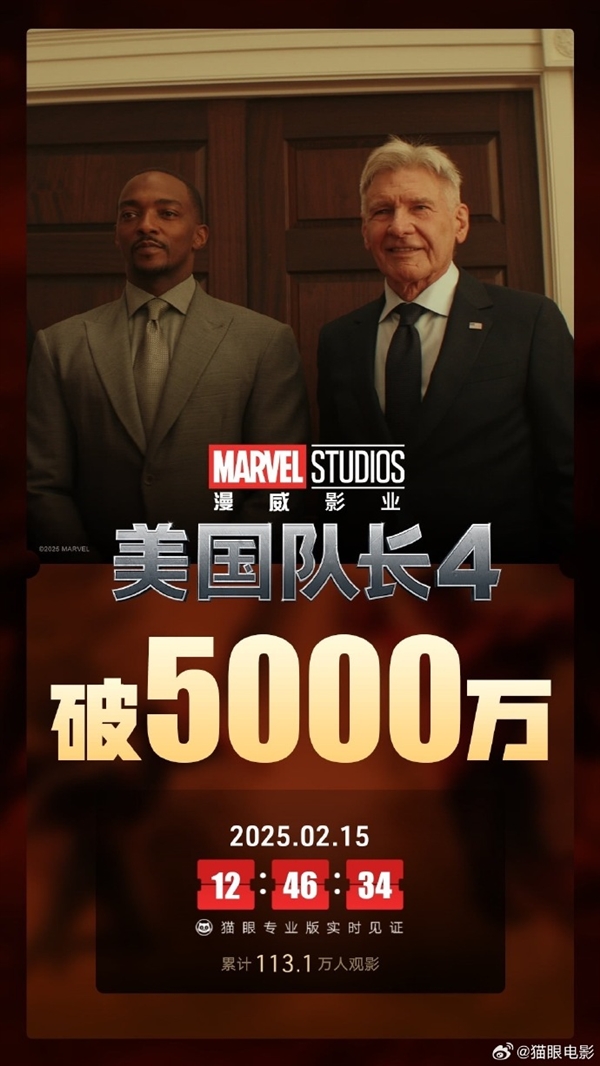 《美隊(duì)4》撲街 2天票房沒上億！《哪吒2》進(jìn)入全球影史票房榜前12名 破110億元