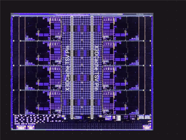 AMD強(qiáng)U銳龍AI Max+ 395內(nèi)核照首次揭秘：GPU面積大得恐怖！