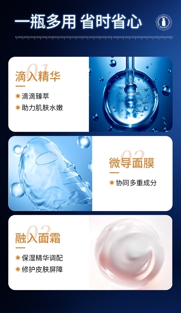 必囤神器：潘達藍帽子3.0精華液19.9元（屈臣氏249元大差價）