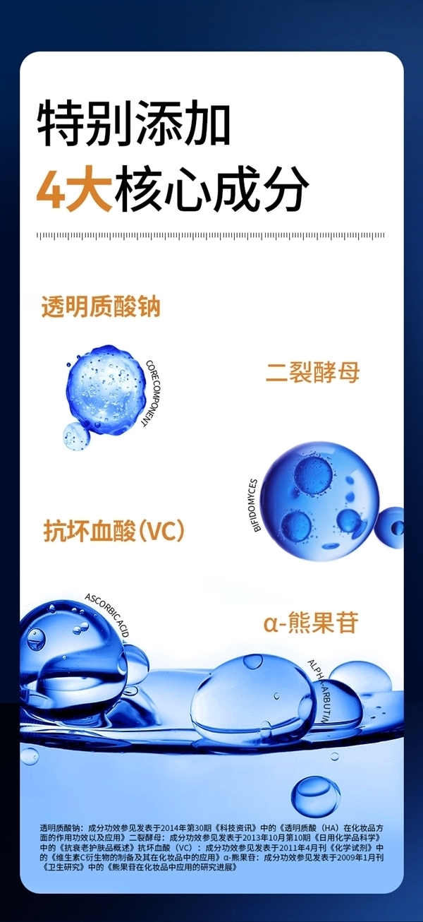 必囤神器：潘達藍帽子3.0精華液19.9元（屈臣氏249元大差價）