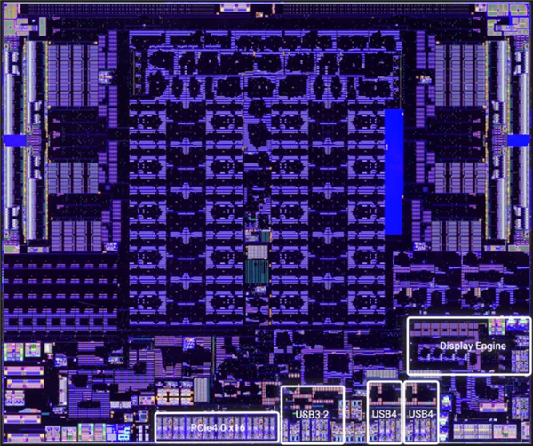 AMD強(qiáng)U銳龍AI Max+ 395內(nèi)核照首次揭秘：GPU面積大得恐怖！