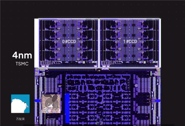 AMD強(qiáng)U銳龍AI Max+ 395內(nèi)核照首次揭秘：GPU面積大得恐怖！