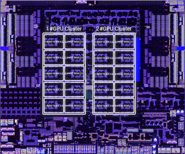 AMD強(qiáng)U銳龍AI Max+ 395內(nèi)核照首次揭秘：GPU面積大得恐怖！