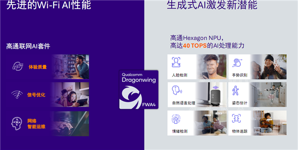 高通發(fā)布第四代躍龍無(wú)線平臺(tái)至尊版：首發(fā)X85 5G基帶、毫米波通信長(zhǎng)達(dá)14公里