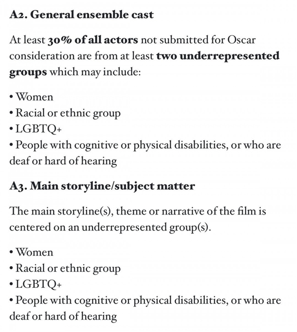 奧斯卡最佳影片新增多樣性要求：沒LGBTQ和黑人就沒戲